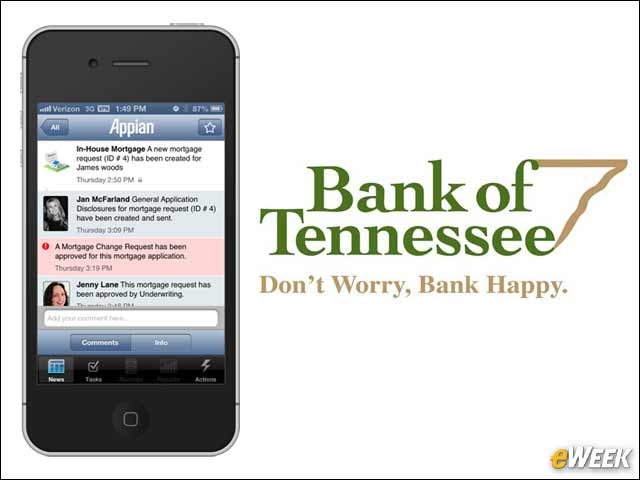 4 - Use Case: Bank of Tennessee