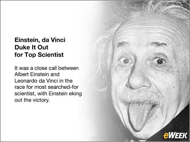 11 - Einstein, da Vinci Duke It Out for Top Scientist