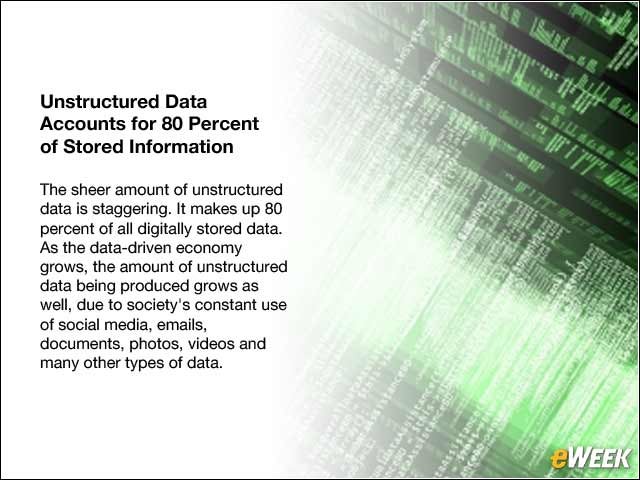 3 - Unstructured Data Accounts for 80 Percent of Stored Information