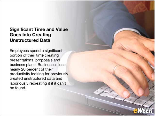 6 - Significant Time and Value Goes Into Creating Unstructured Data