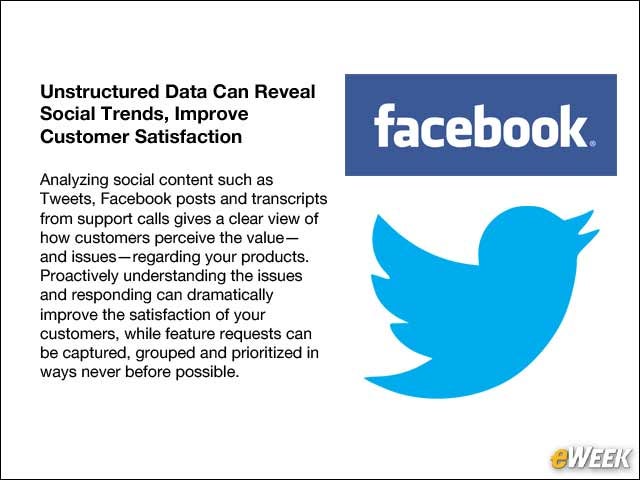 8 - Unstructured Data Can Reveal Social Trends, Improve Customer Satisfaction