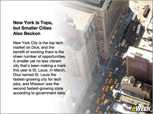 10 - New York Is Tops, but Smaller Cities Also Beckon