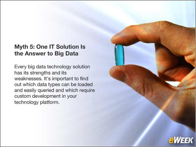 6 - Myth 5: One IT Solution Is the Answer to Big Data