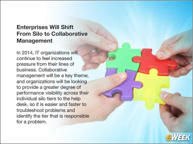 11 - Enterprises Will Shift From Silo to Collaborative Management