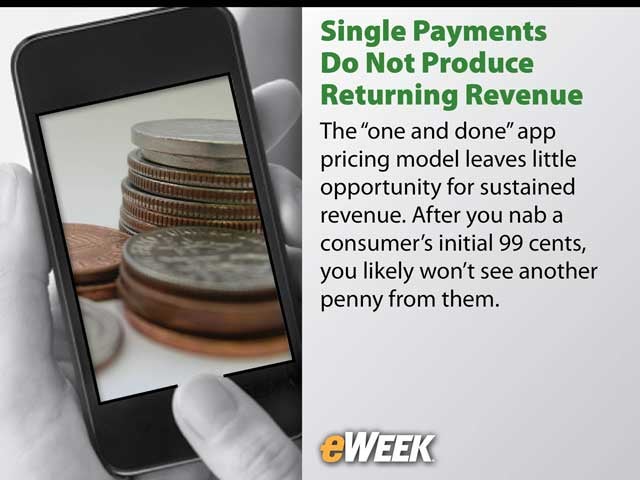 1-Single Payments Do Not Produce Returning Revenue