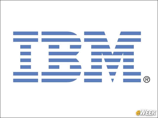 10 - IBM Cognitive Business Solutions