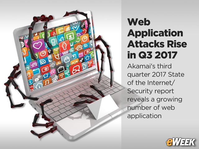 Akamai Finds Web App Attacks Increased in Q3 2017