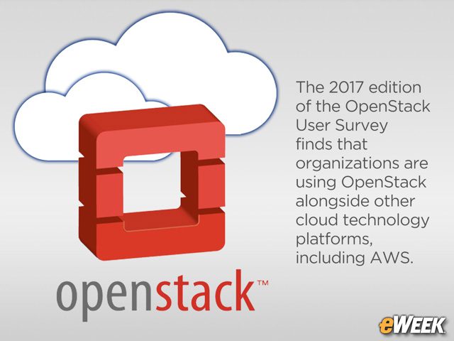 Organizations Favoring Multicloud Deployments, OpenStack Survey Finds