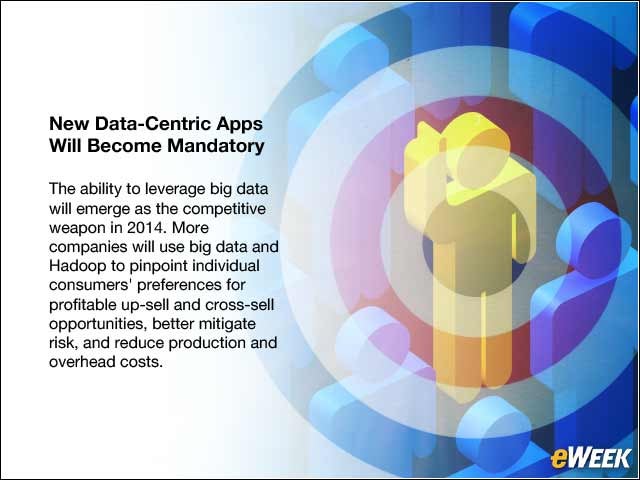 8 - New Data-Centric Apps Will Become Mandatory