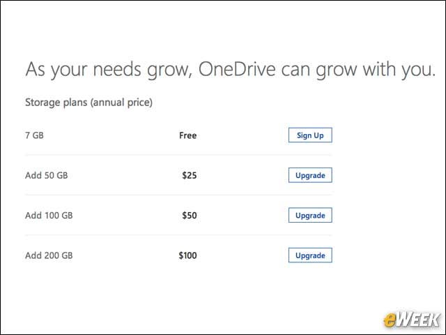 3 - Microsoft Is Offering Free Storage to Get You Started