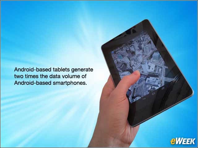 2 - Android Tablets More Popular for Data Than Android Phones
