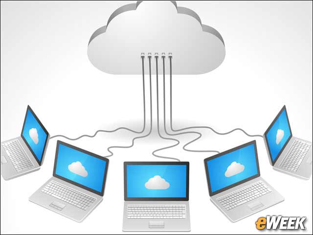 11 - There Are Mixed Views on Cloud computing