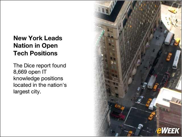 2 - New York Leads Nation in Open Tech Positions
