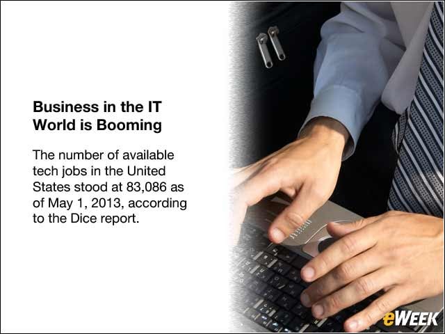 3 - Business in the IT World is Booming