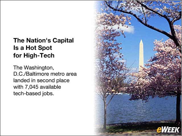 7 - The Nation's Capital Is a Hot Spot for High-Tech