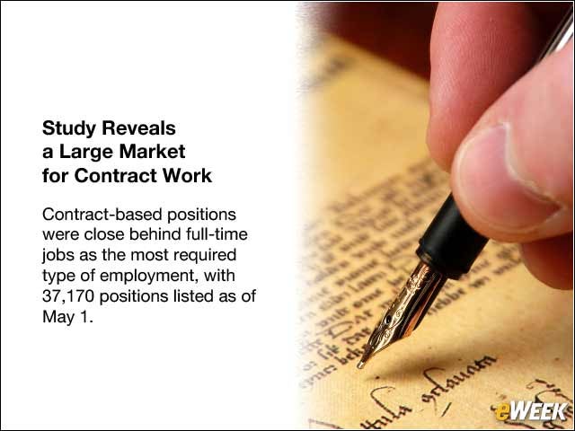 9 - Study Reveals a Large Market for Contract Work