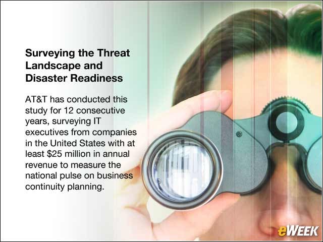 11 - Surveying the Threat Landscape and Disaster Readiness