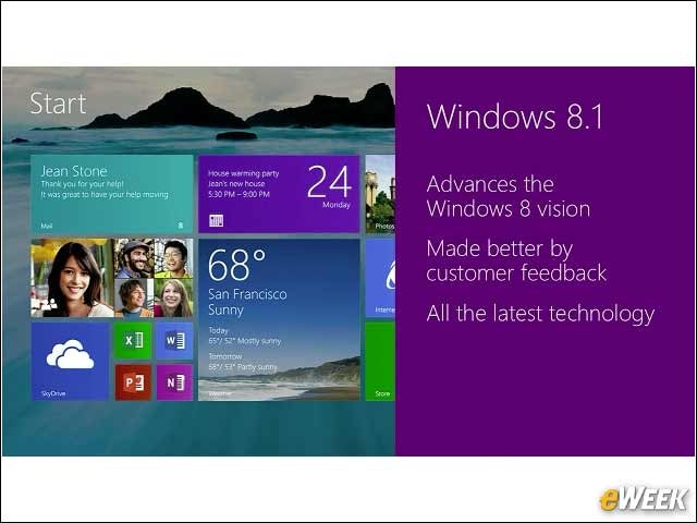 10 - Windows 8.1 Set for Fall Release