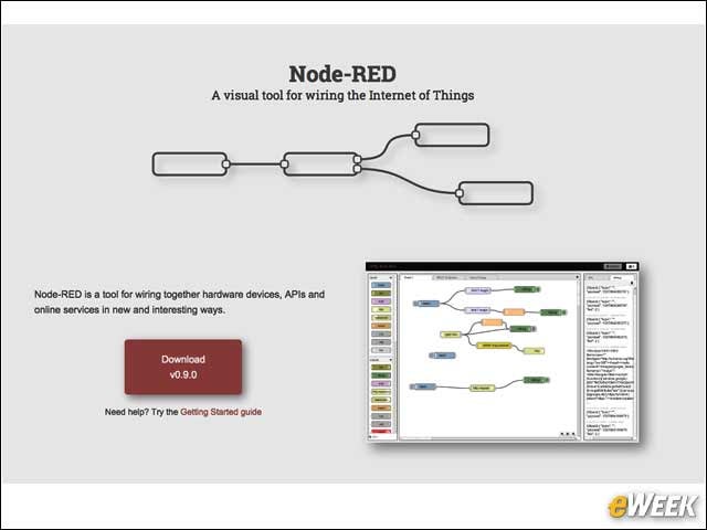 2 - Node-RED: Visual Tool for IoT
