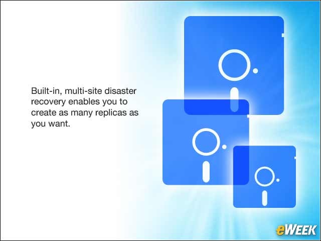 6 - Required: Built-In, Multi-Site Disaster Recovery