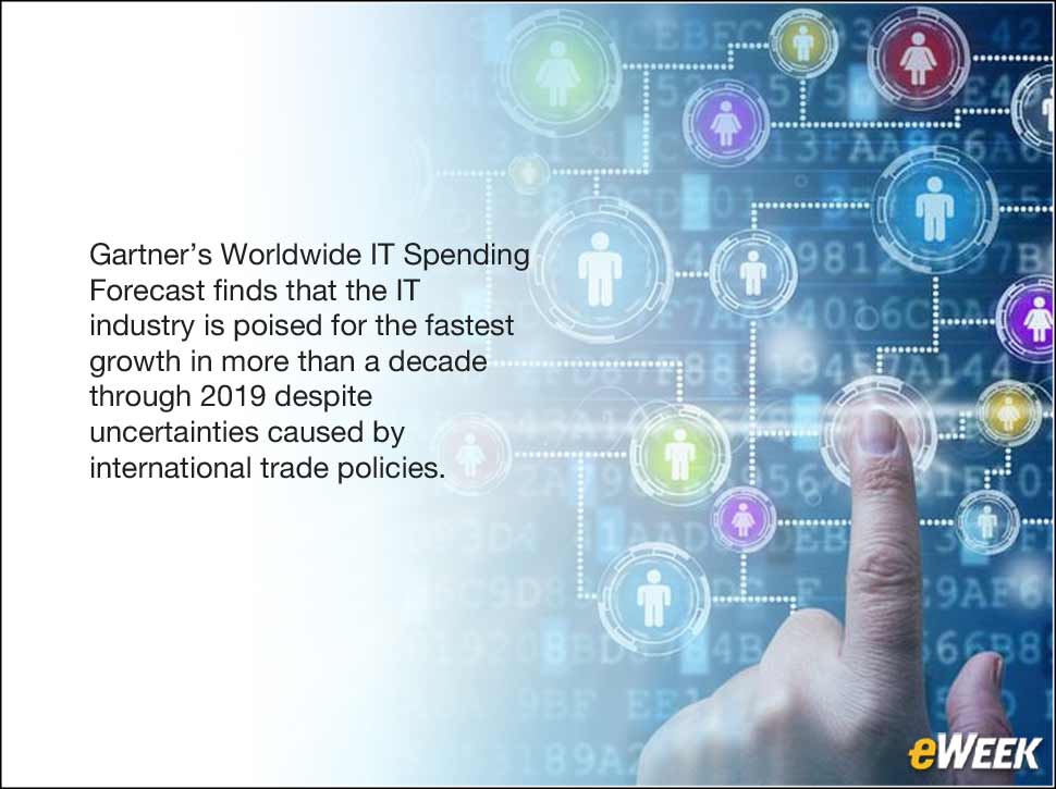 1 - Gartner Worldwide IT Market Report Predicts Fastest Growth in Decade