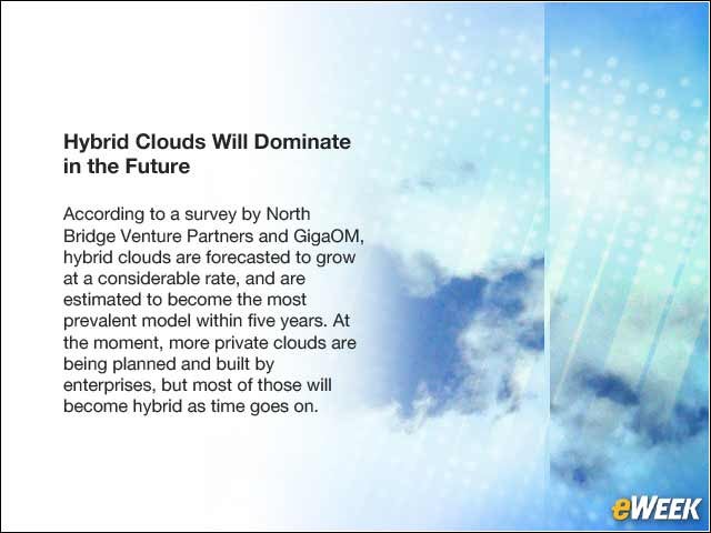 9 - Hybrid Clouds Will Dominate in the Future