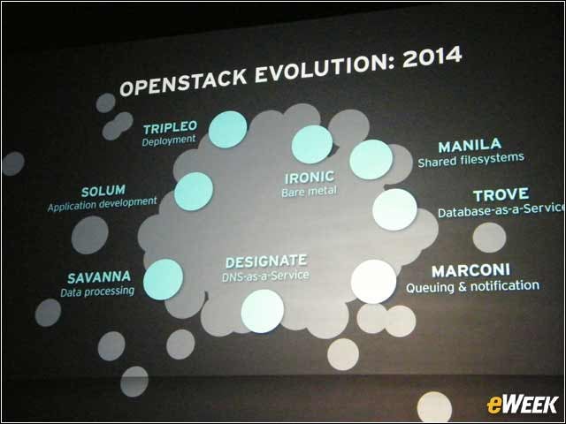 1 - OpenStack Summit Highlights Cloud's Global Influence