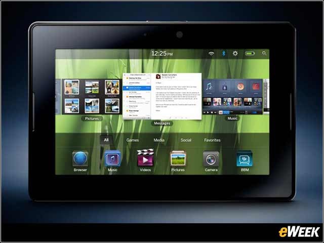 5 - BlackBerry's PlayBook Fails to Slow Mobile Device Maker's Slide