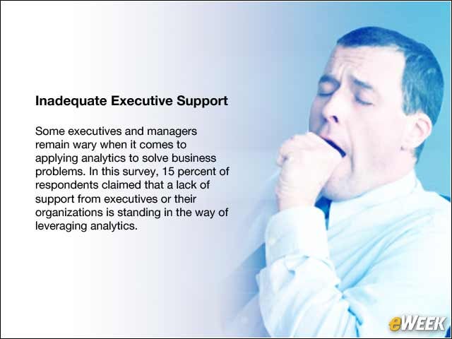 6 - Inadequate Executive Support