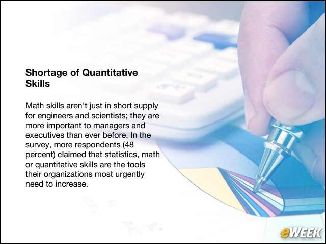 10 - Shortage of Quantitative Skills