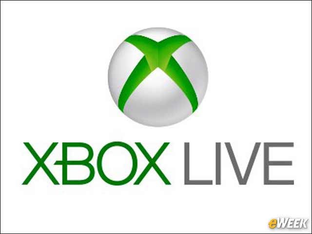 8 - The Central Component: Xbox Live?
