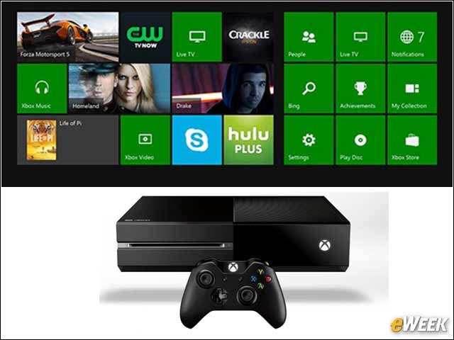 1 - Xbox One: How Well It Played in Its First Weekend