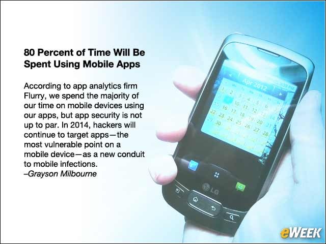 6 - 80 Percent of Time Will Be Spent Using Mobile Apps
