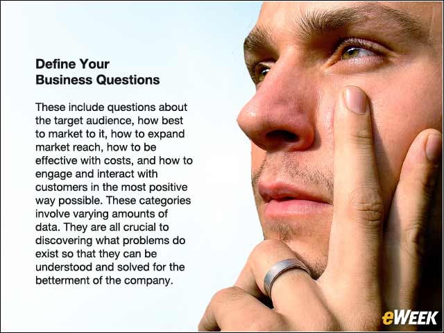 3 - Define Your Business Questions