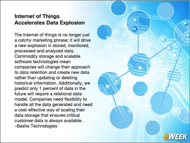 4 - Internet of Things Accelerates Data Explosion