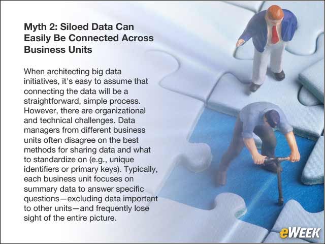 3 -Myth 2: Siloed Data Can Easily Be Connected Across Business Units
