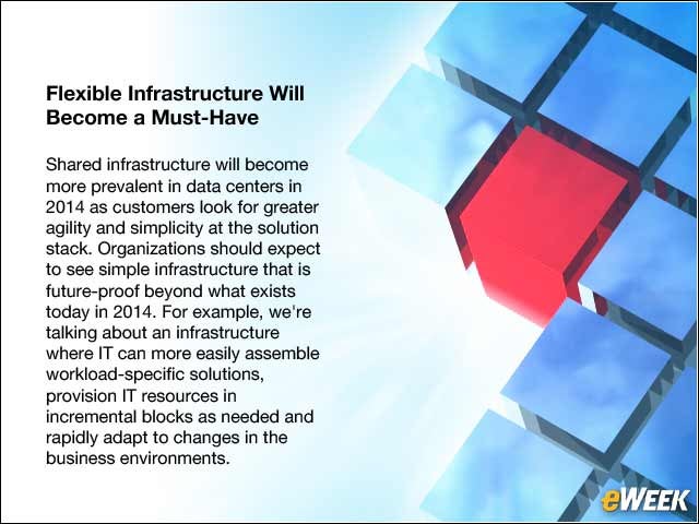 11 - Flexible Infrastructure Will Become a Must-Have
