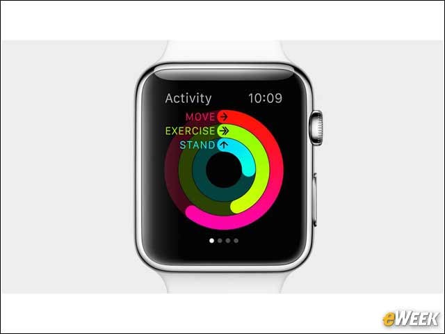 8 - Apple Watch: The Newest Fitness Tracker