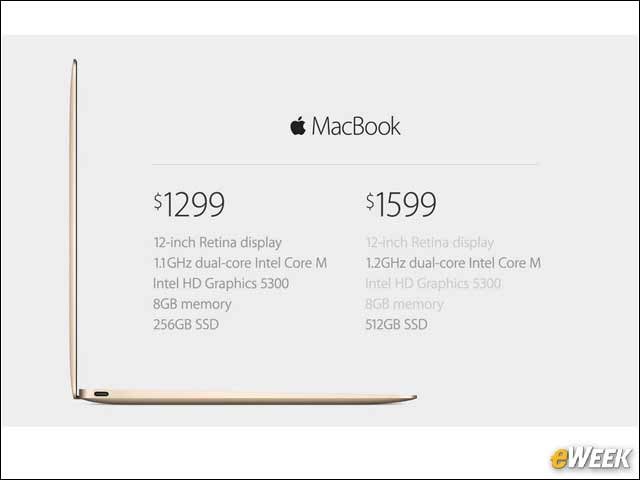 12 - MacBook Pricing Chart, for the Record
