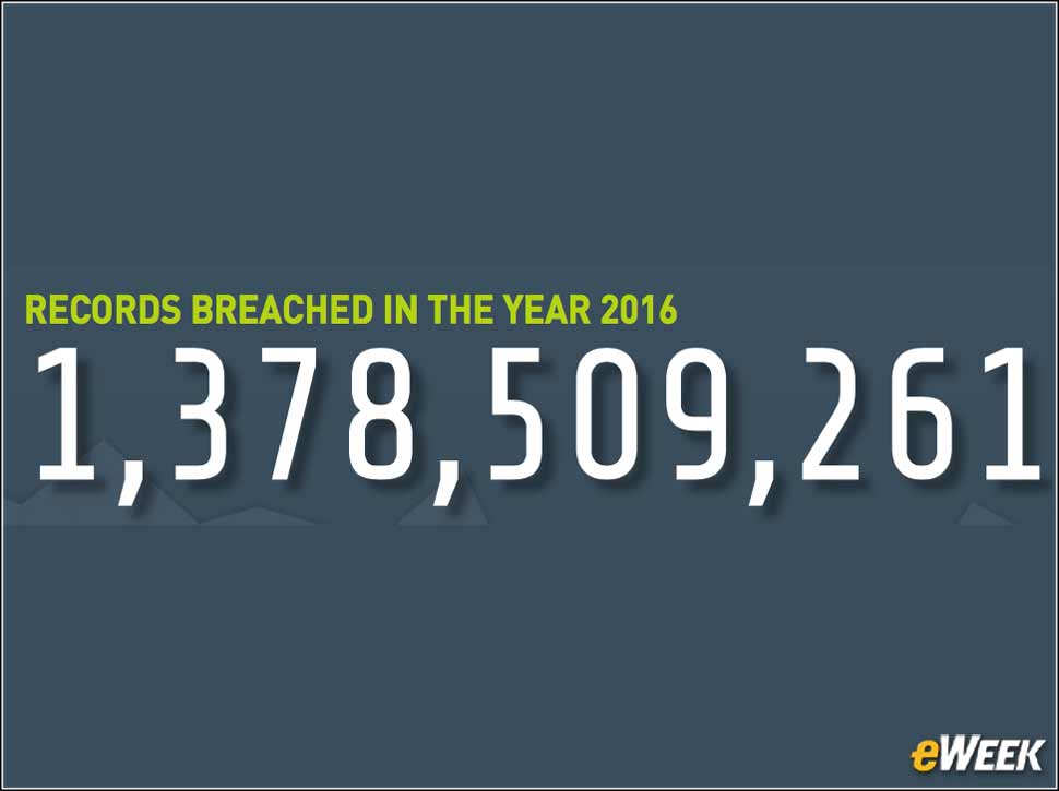 3 - A Record Year for Data Breaches