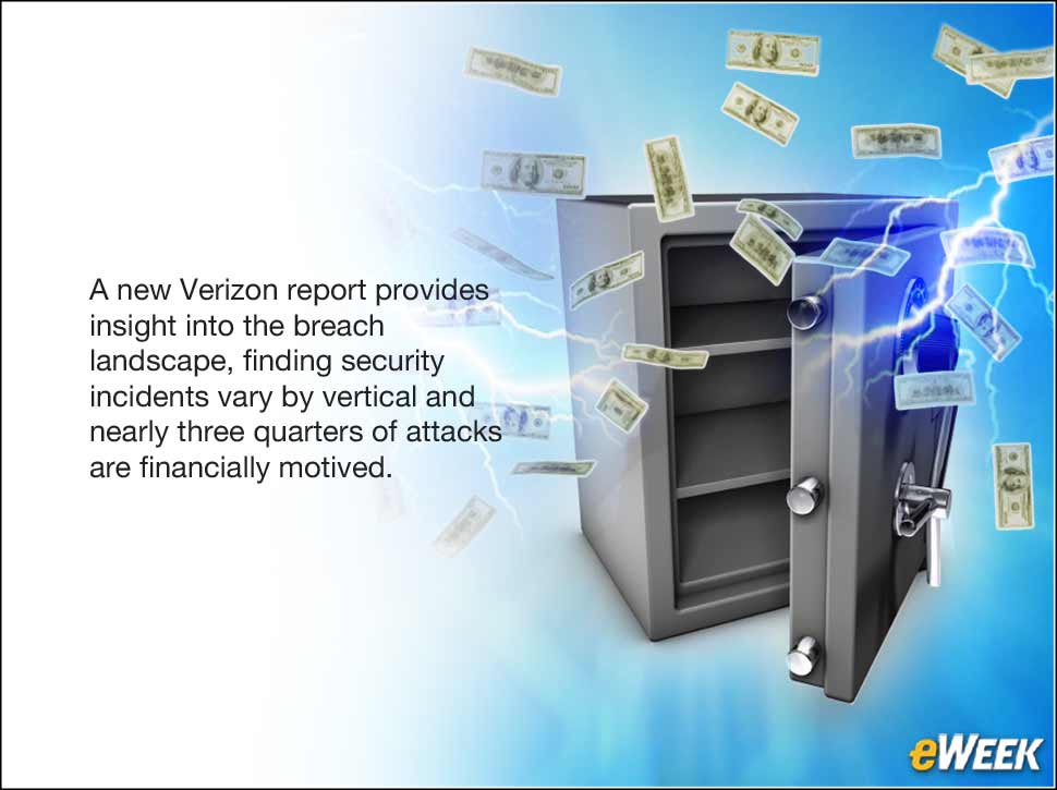 1 - Cyber-Attacks Continue to Be Financially Motivated, Verizon Finds