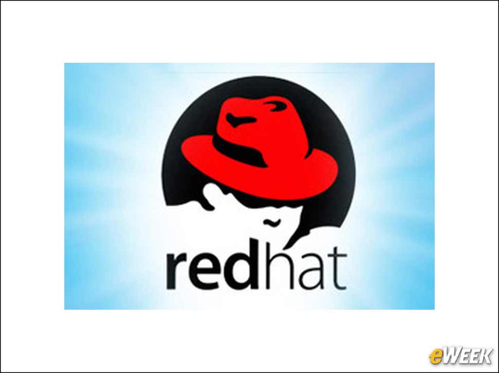 2 - Red Hat Acquires eNovance for $95M