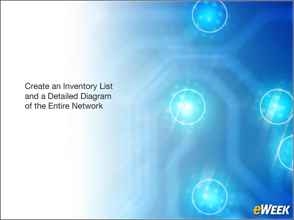 Network Diagram and Inventory List