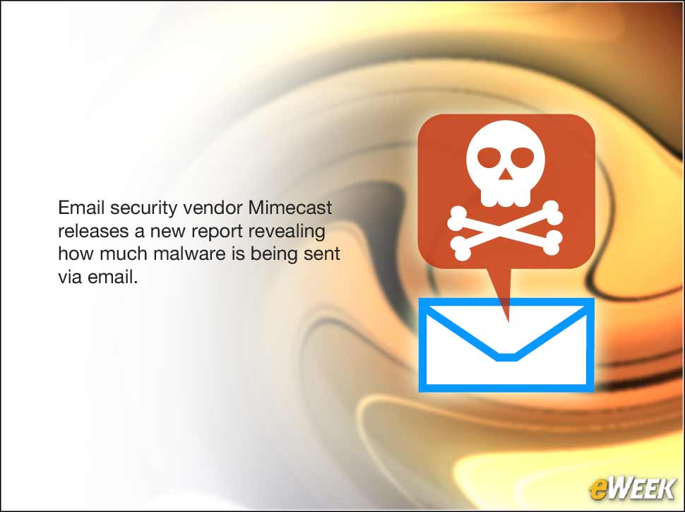 1 - Email Impersonation Attacks on the Rise Mimecast Finds