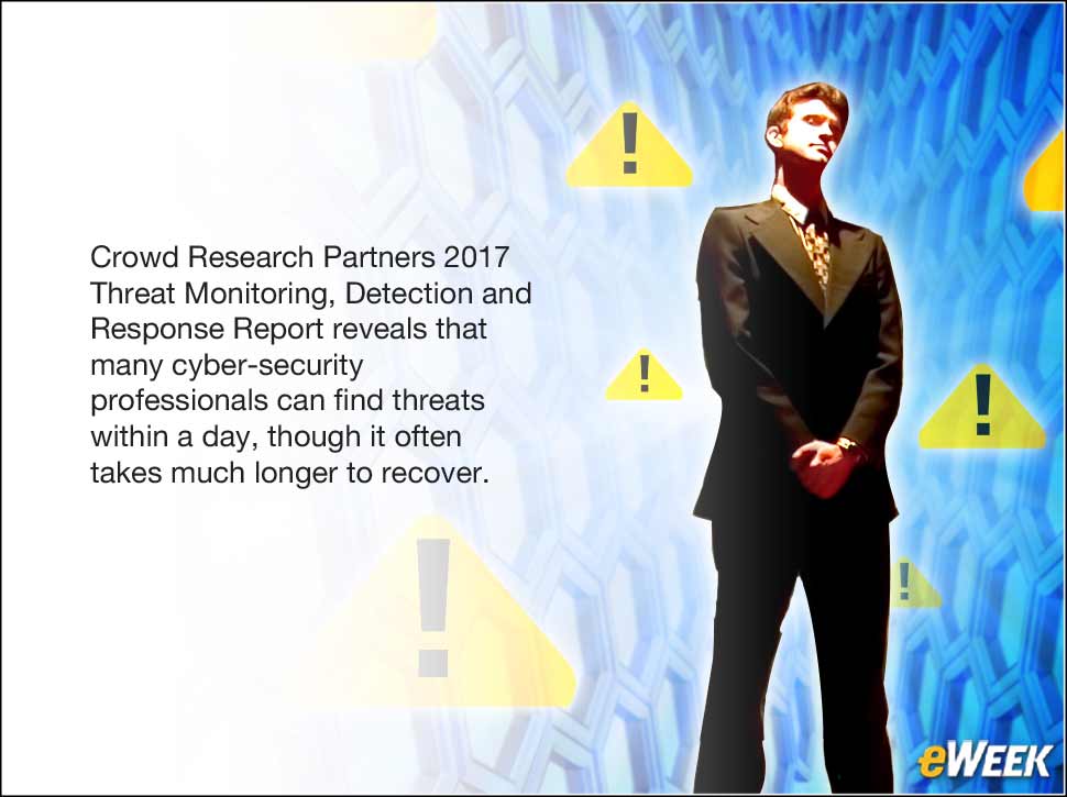 1 - Study Shows Cyber-Security Pros Confident They Can Find Threats