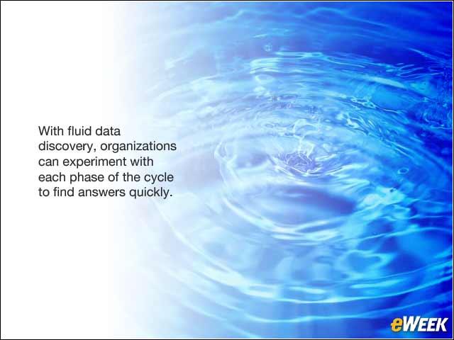 2 - Fluid Data Discovery