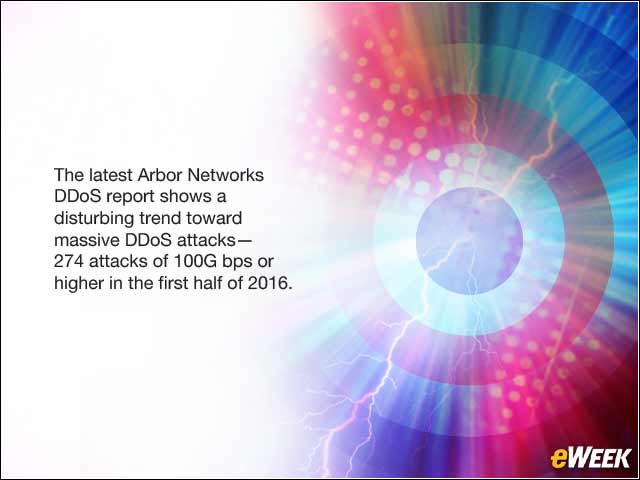 1 - Massive DDoS Attacks Becoming the New Normal, Arbor Networks Finds