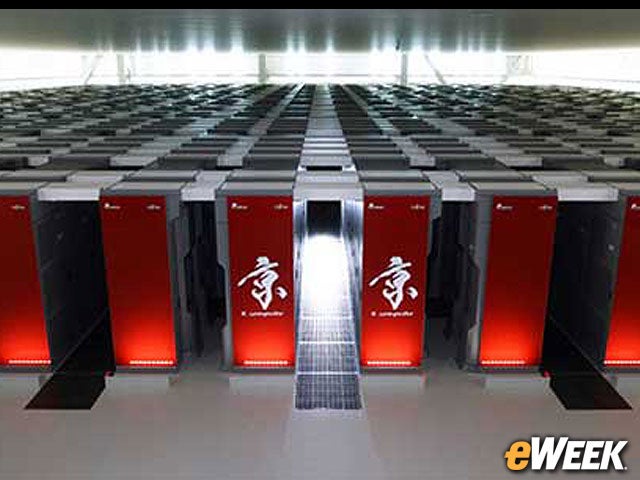 The Number of Supercomputers in China Stabilizes
