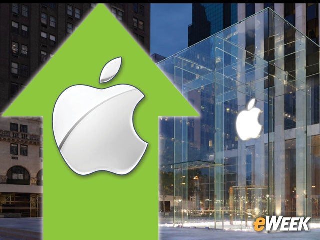 Apple Stores Hit the Heights in Retail: 10 Reasons Why