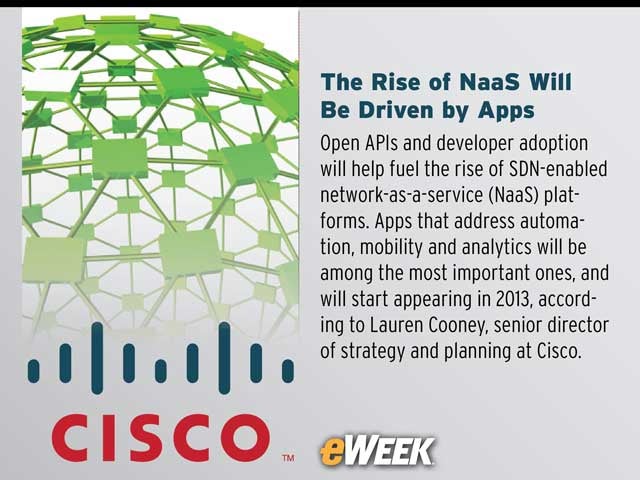The Rise of NaaS Will Be Driven by Apps